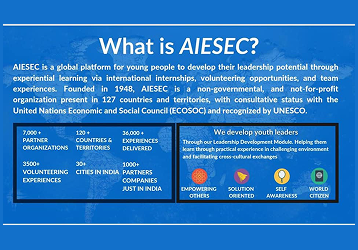 Panelist at AIESEC – Empowering Young Entrepreneurs & Startups